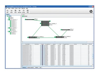 HPE StorageWorks Fabric Manager Enterprise Edition