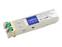 AddOn - Module transmetteur SFP (mini-GBIC) - GigE - 1000Base-DWDM 