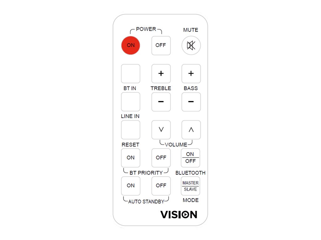 CS-1900P_RC