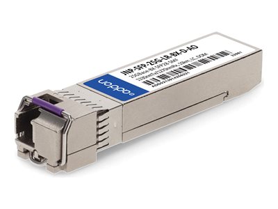 AddOn - SFP28 transceiver module