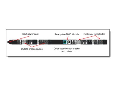 Lenovo - Power distribution unit (rack-mountable)