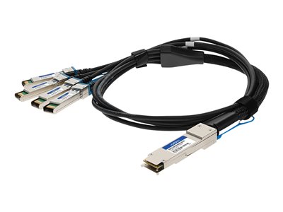 AddOn - 100GBase-CU direct attach cable