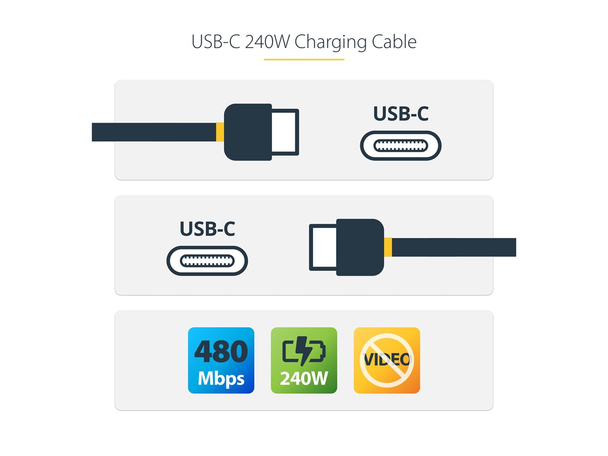 StarTech.com 3m USB C Charging Cable, USB-IF Certified USB-C Cable, 240W - USB kabel typ C - USB-C do USB-C - 3 m – foto 8
