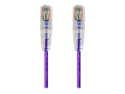 Monoprice SlimRun - Patch cable