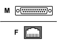 Perle IOLAN - Adaptateur de modem (DCE) - RJ-45 (F) pour DB-25 (M) (pack de 8)