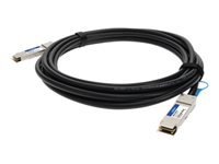 AddOn 7m Extreme Compatible QSFP+ DAC