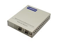 AddOn 10Gbs 1 SFP+ to 2 SFP+ Media Converter