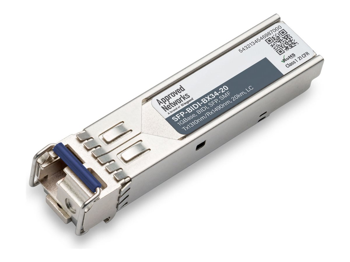 NETGEAR AGM732F-BX-U COMPATIBLE