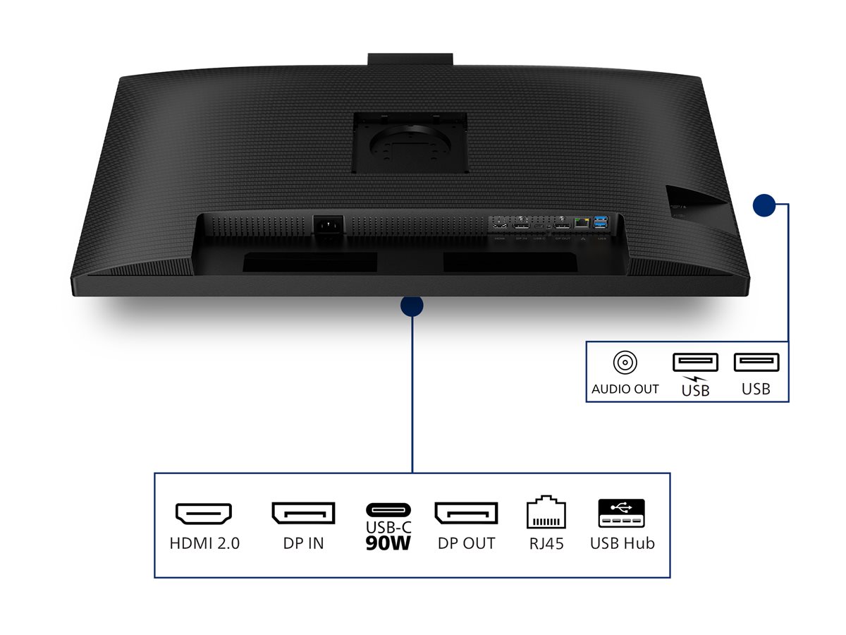 Philips 32B2U3601H 3000 Series LED monitor QHD Product shot Ports / controls 75500