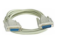 Lindy Produits Lindy 30215