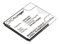 DLH Energy Batteries compatibles GS-PA4874