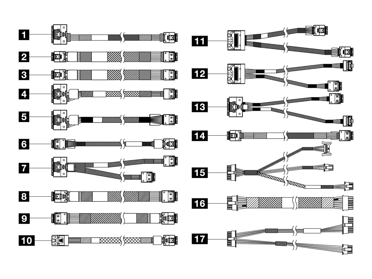 LENOVO ISG SR650 V3 Rear BP SAS/SATA Cbl