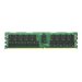 Synology