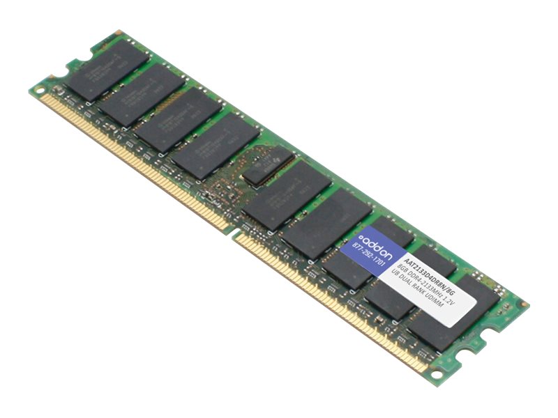 AddOn - DDR4 - module - 8 GB - DIMM 288-pin - 2133 MHz / PC4-17000 - unbuffered - TAA Compliant