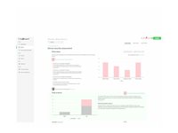 EcoStruxure IT Expert Digital, Remote Monitoring and Management of Data Centers Online & komponentbaserede tjenester 1 år