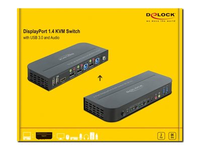 DELOCK 11482, KVM KVM Switches, DELOCK DP 1.4 KVM Switch 11482 (BILD3)