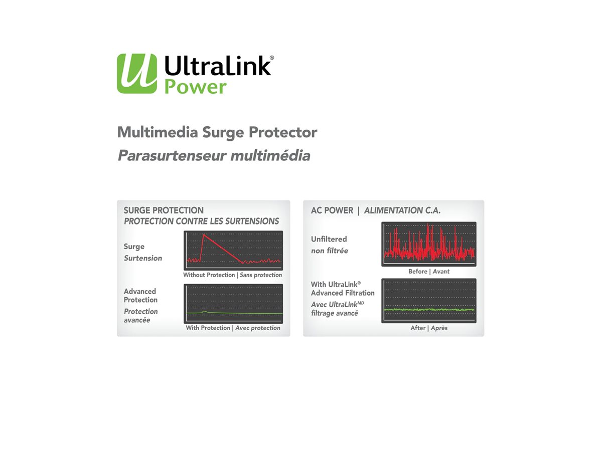 UltraLink UltraPower Series 4 Outlet Surge Protector - PS40UW