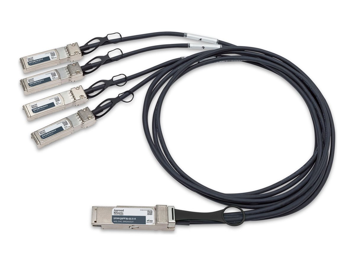 SIEMON SFPPQSFP30-02.5COMPATIBLE