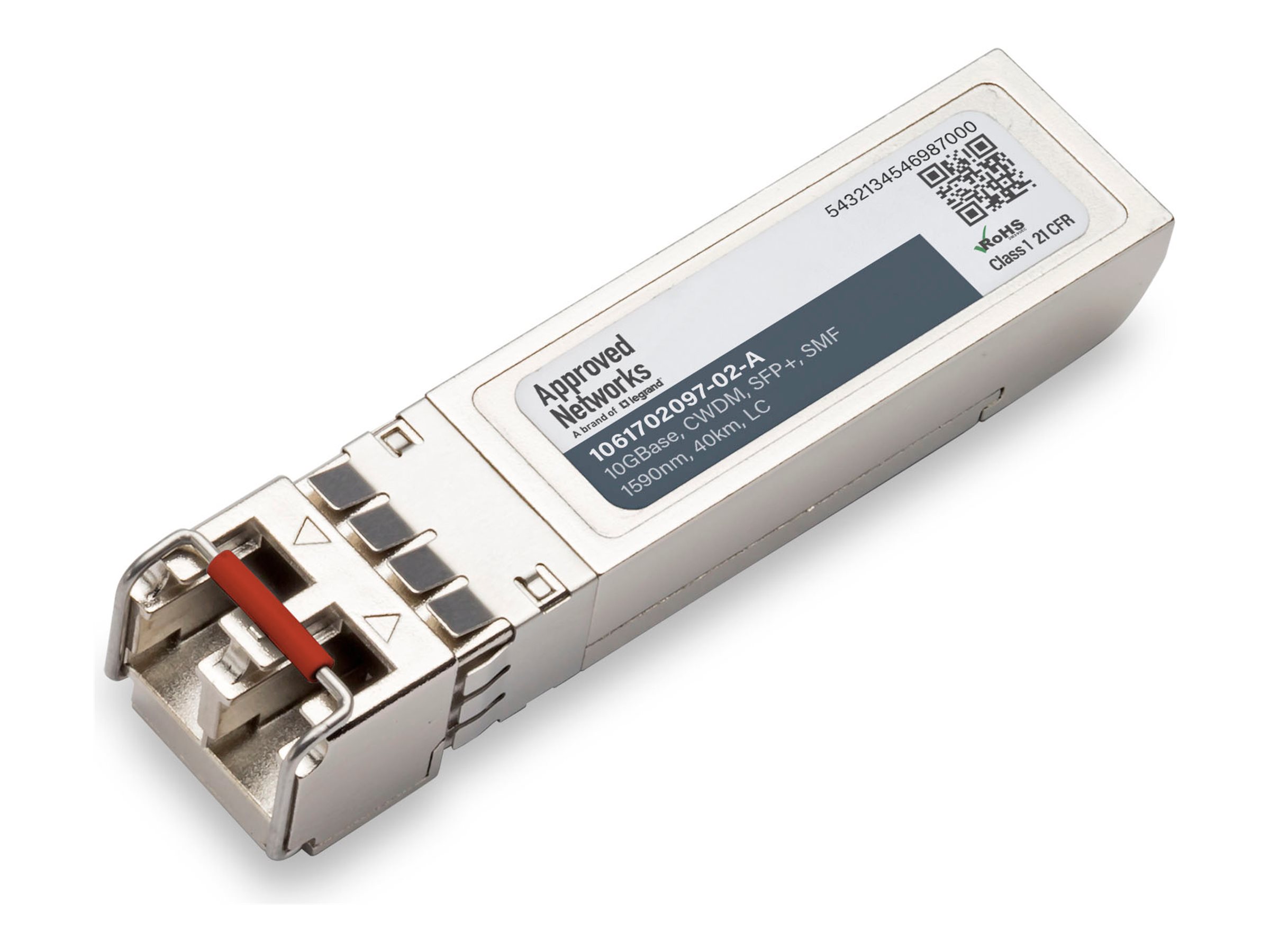 ADVA 1061702097-02 COMPATIBLE