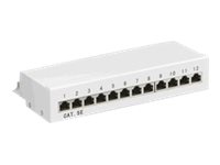 MicroConnect Patch-panel