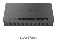 Grandstream GWN7000 Series GWN7001 Router 6-ports switch Kabling