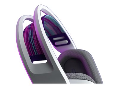 LOGI G733 Wireless LightSpeed RGB