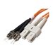 Fiber Cables Direct