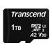 Transcend USD465I