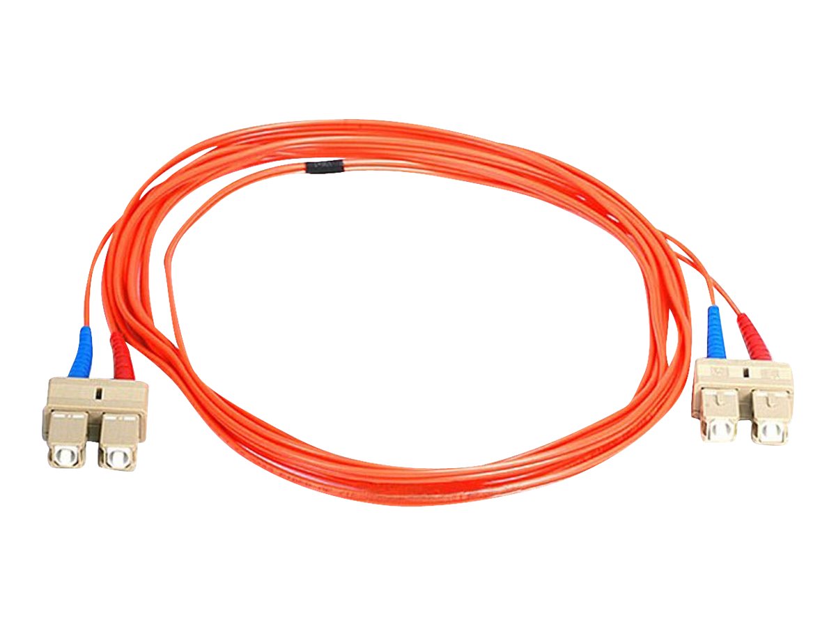 Monoprice - Network cable