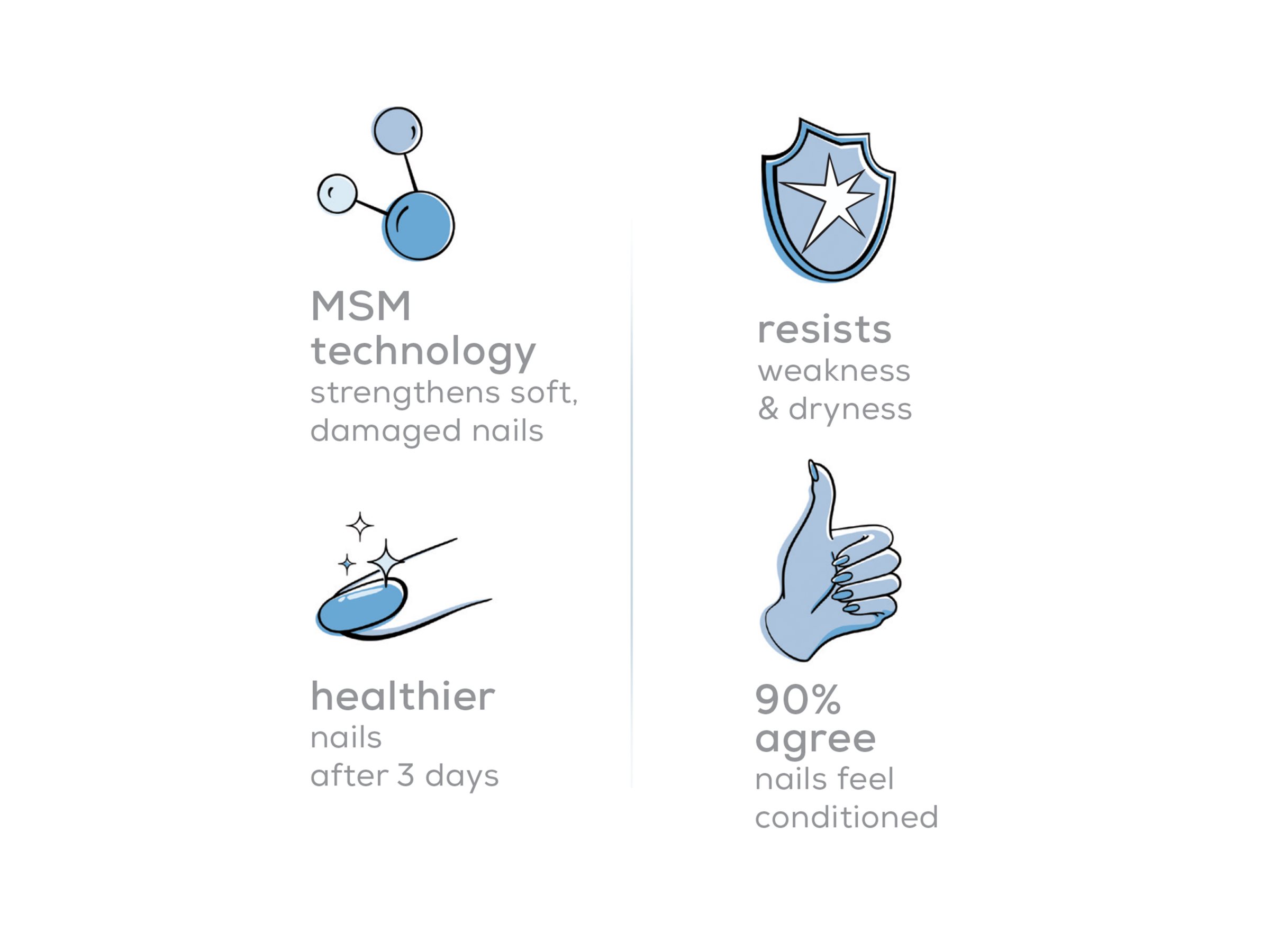 Essie Hard To Resist Advanced Nail Strengthener 13.5ml