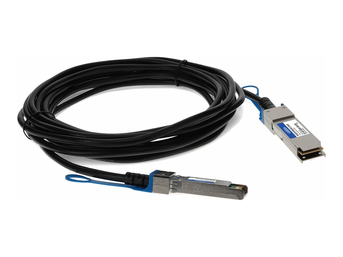 AddOn - 25GBase-CU direct attach cable | SHI