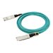 Finisar Quadwire