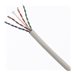 Panduit TX6000