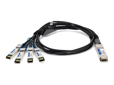 AddOn - 100GBase-CU direct attach cable
