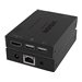HDMI and USB over IP Receiver - receiver only, tra