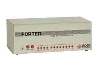Rose Porter PO-4S Switch 4 x serial desktop
