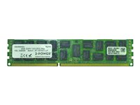 4GB DDR3 1333MHz ECC RDIMM – PSA