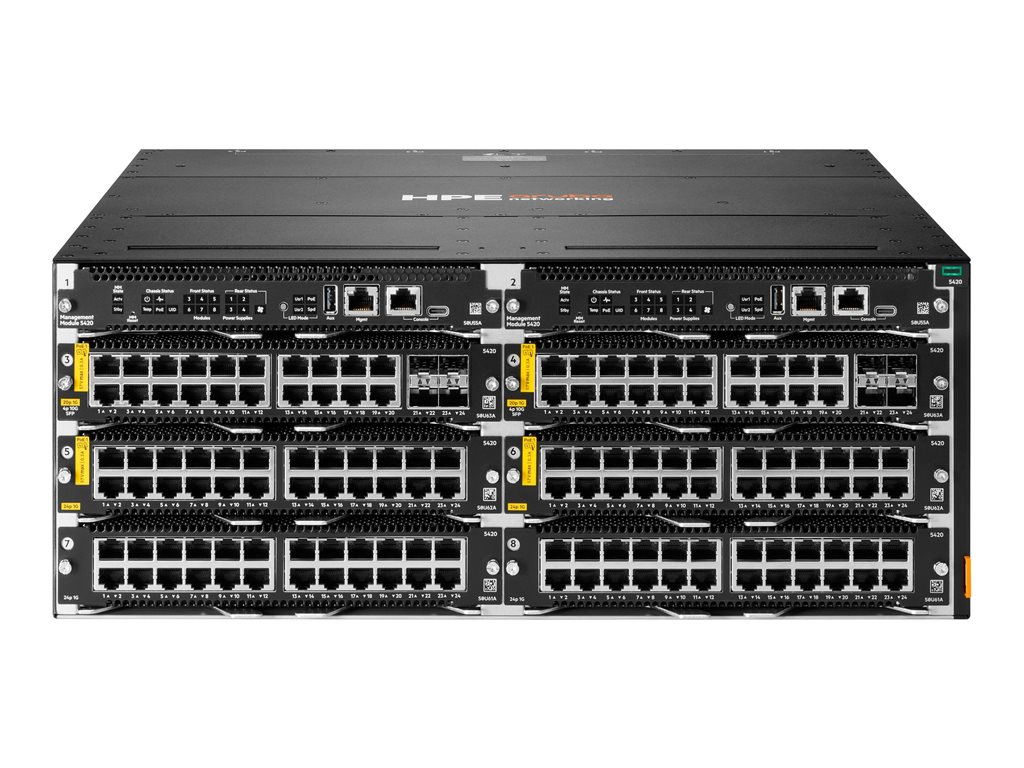 HPE ANW 5420 20G CL4 4P Module