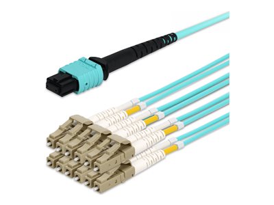 AddOn - Crossover cable