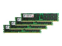 Transcend JetMemory - DDR3