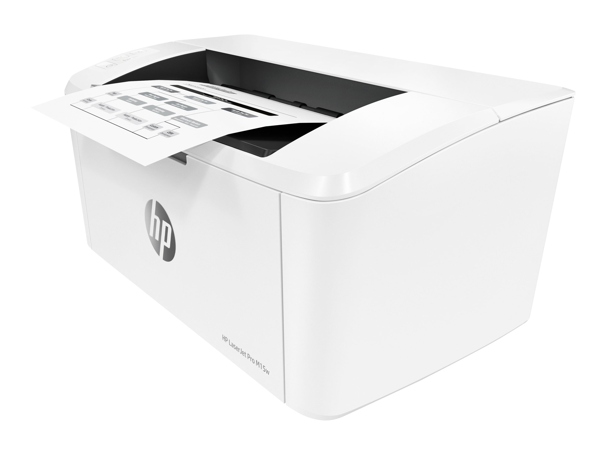 HP LaserJet Pro M15w