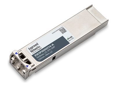 CITRIX  EW3F0000714 COMPATIBLE