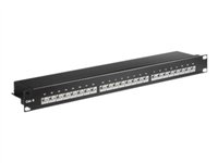 Wentronic Patch-panel