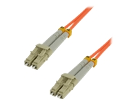 MCL Samar Cables et cordons rseaux FJOM2/LCLC-0.5M