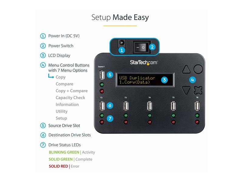 StarTech.com Duplicateur/Effaceur de 1  5 cls USB