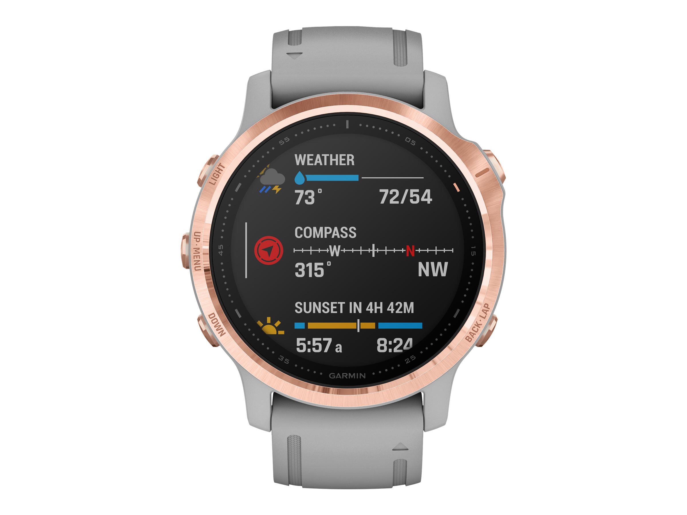 Garmin fenix 6S Sapphire | Overview, Specs, Details | SHI