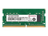 Transcend - DDR4 - module