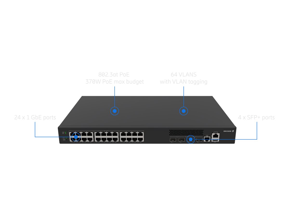 Cradlepoint SW2400P - Switch