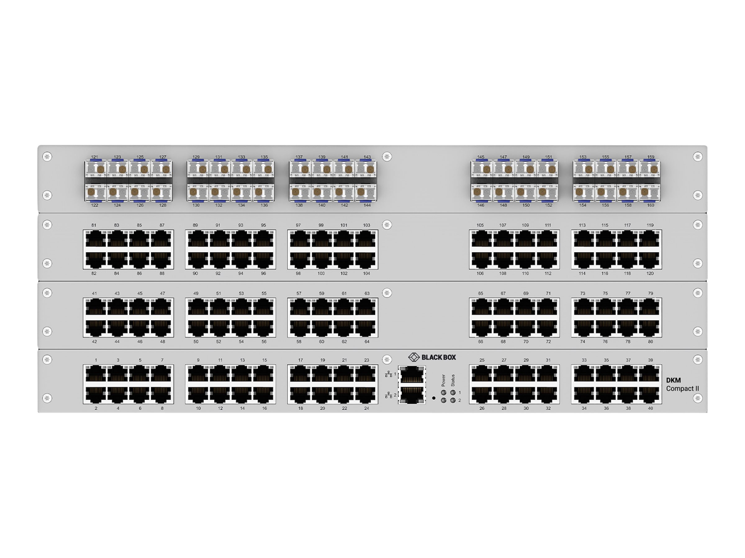 Black Box DKM Compact II KVM Matrix Switch