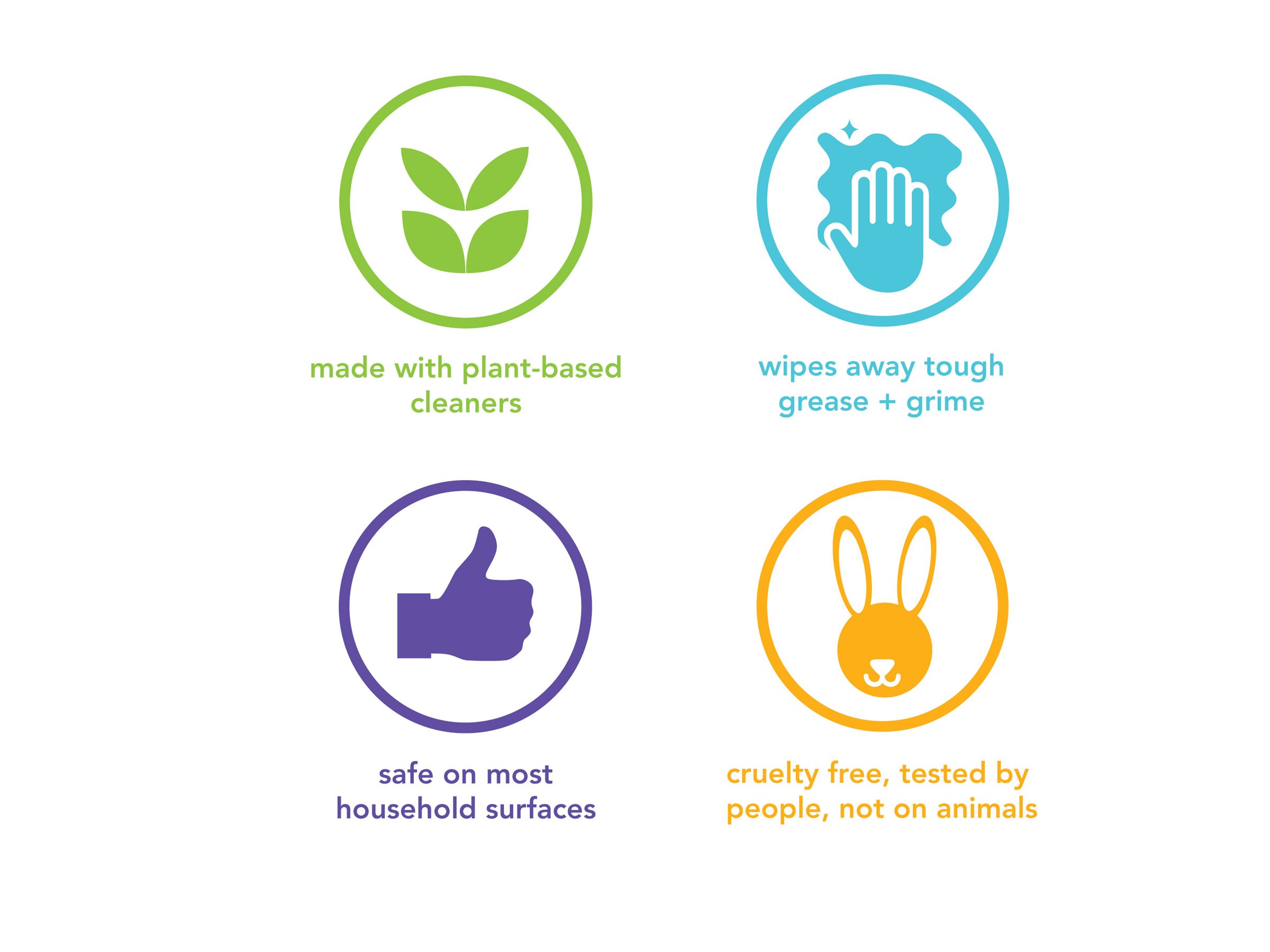 Method AllPurpose Cleaner French Lavender 828ml